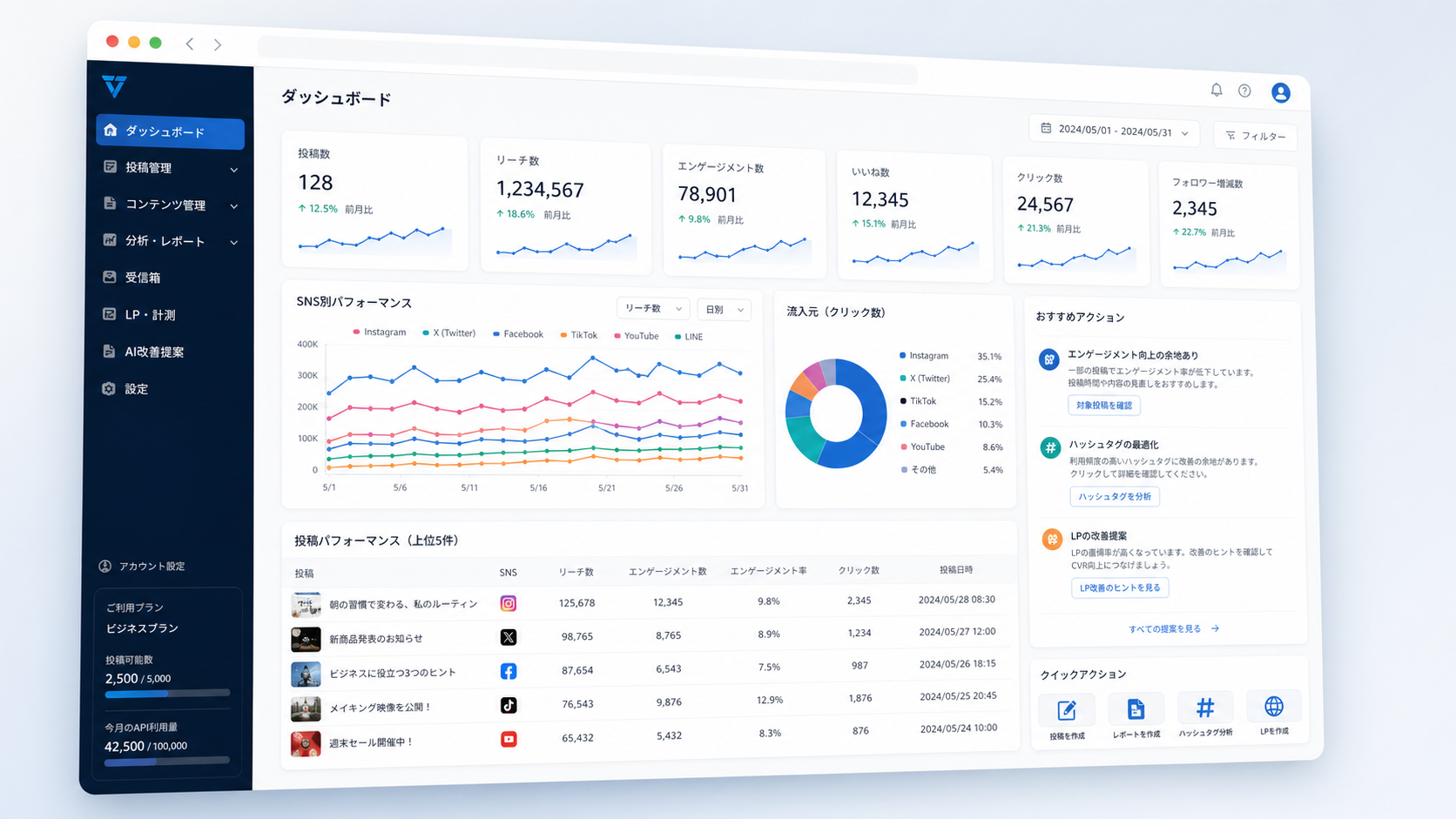 ViralForge 管理画面